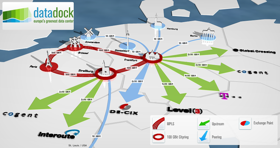 Network Diagram